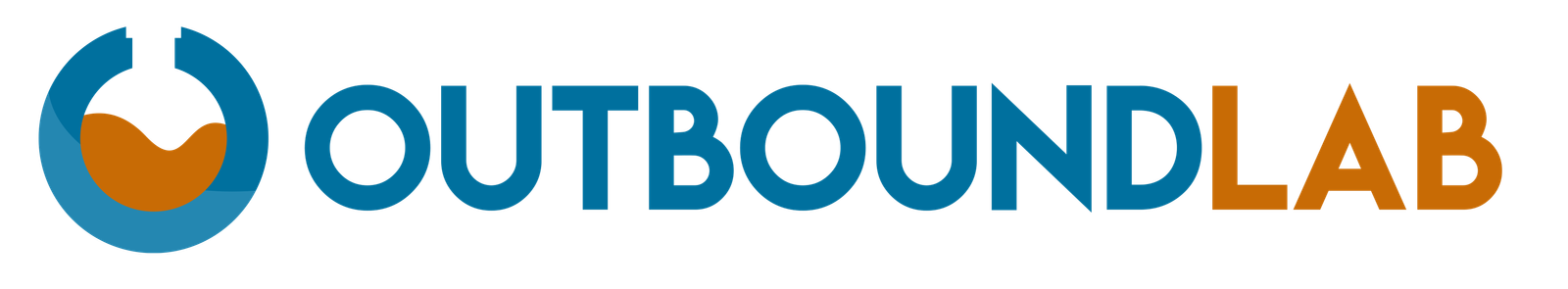 Outboundlab